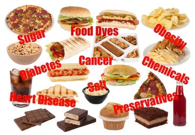 Image of a range of toxic foods