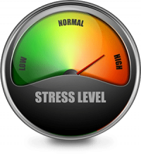 Stress Level Meter Graphic
